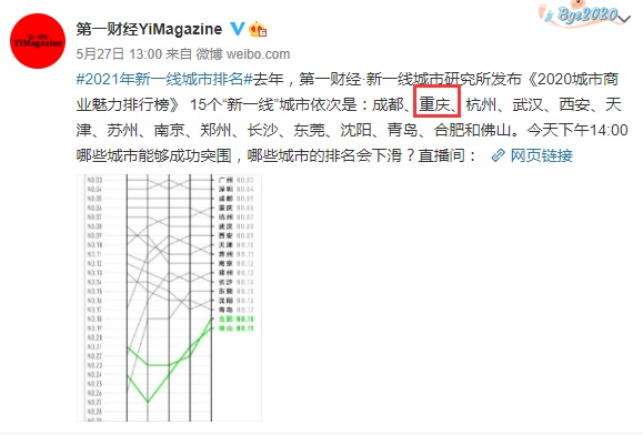 洋碼頭西南總部在重慶正式啟用